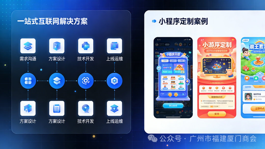 会员企业风采 | 广州易网信息科技有限公司：技术赋能创新，深耕小程序与小游戏定制，助力企业数字化增长之路